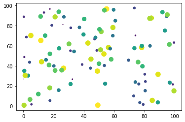 ../_images/e39aea005c1810ee9a12989d03dccd478294056e8cd5c72d2185ec15f0bc4a6a.png