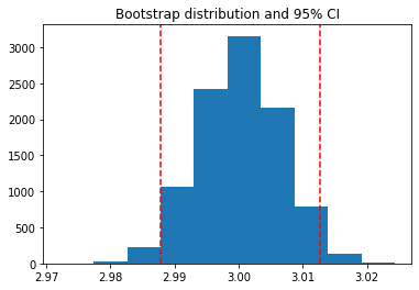 ../_images/024ee387aa42763d4d555fa56c7efd2ca75e3edb9fcd5b792d5aebaa2de4cef4.png