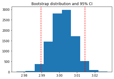 ../_images/785cba59de1d24e81ece6bf6f6208005866e26c848fc4bf7ff905fbcaba3aa25.png