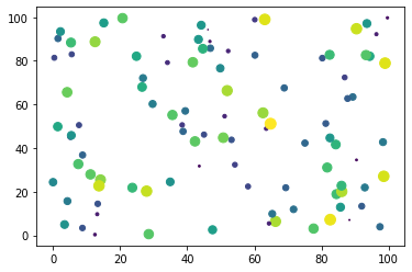 ../_images/a47b3837a4d3f7b7ef1d9f407bf260d51c95e281c29f2aee6da3a6c3f8b1c033.png
